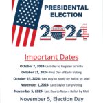What to Expect in Texas on Election Day