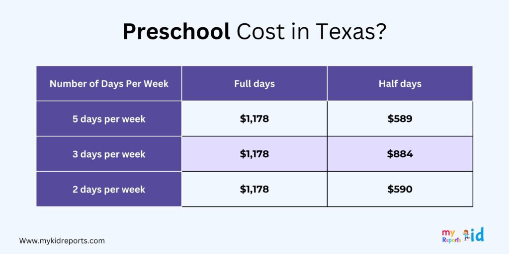 How One Texas City Is Solving the Affordable Preschool Crisis for US Parents How One Texas City Is Solving the Affordable Preschool Crisis for US Parents