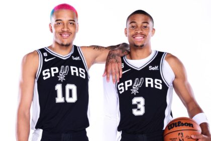 Stay Updated with the Latest San Antonio Spurs Scores, Schedule, and News