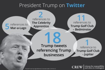 How the Trumps Turned the Presidency into a Profitable Venture, Outpacing Protests