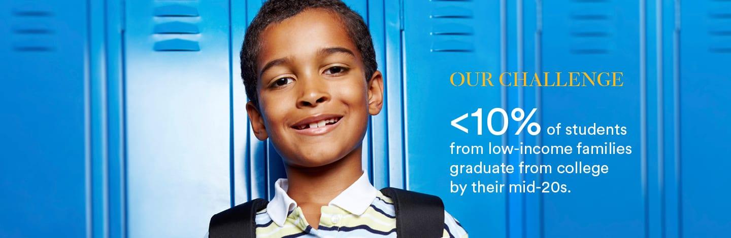 Driving Racial Equity Forward in U.S. Pre-K–12 Education