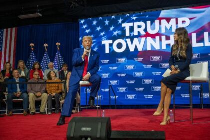Five Charts Revealing How Philly Suburbs Fueled Trump’s Victory
