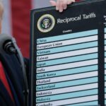 Even with Trump tariffs on hold, uncertainty is slowing Texas business. Here’s how. – San Antonio Express-News