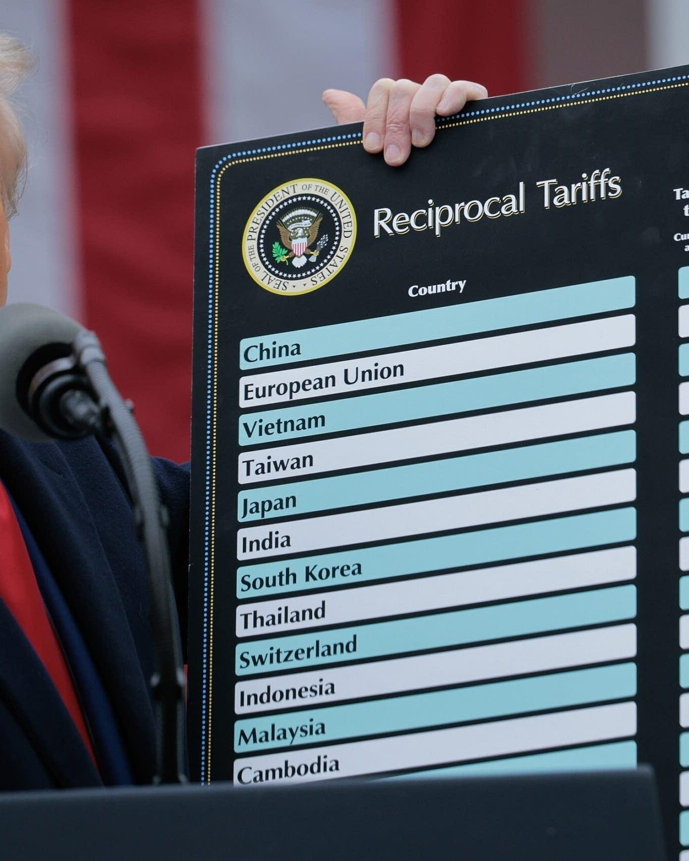 Even with Trump tariffs on hold, uncertainty is slowing Texas business. Here’s how. – San Antonio Express-News Even with Trump tariffs on hold, uncertainty is slowing Texas business. Here’s how. – San Antonio Express-News