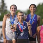Top 25 California High Schools Excelling in Athletics: The Ultimate Ranking