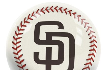 Padres Cut Ties with Former All-Star Following Disappointing Season