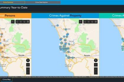San Diego Sees Overall Crime Drop in 2020, But Violent Crime Edges Up Slightly