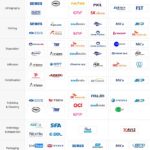 Korean Semiconductor Giant Selects Mesa for Its Biggest U.S. Facility Yet