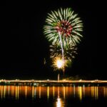 Celebrate the Biggest and Most Spectacular Fourth of July Fireworks in Metro Phoenix!