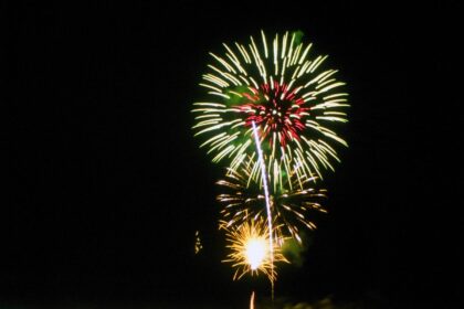 Celebrate the Biggest and Most Spectacular Fourth of July Fireworks in Metro Phoenix!