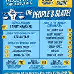 Your Essential Guide to Philadelphia’s 2025 Primary Election: From District Attorney Races to Key Ballot Questions