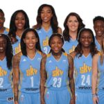 Chicago Sky Surge Past Indiana Fever in WNBA Standings Following Caitlin Clark Update
