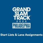 Sydney McLaughlin-Levrone and Gabby Thomas Ready to Shine at Philly Grand Slam Track Event