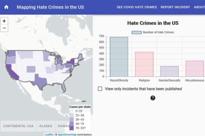 Hate Crimes Surge Across the United States in 2023, FBI Reports