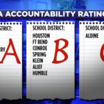 Houston ISD Receives C Grade in 2022-23 Accountability Ratings Released After Delay
