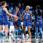 Chicago Sky Get Boost Ahead of Indiana Fever Showdown