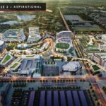South Philly Sports Complex Set for a Stunning .5 Billion Makeover