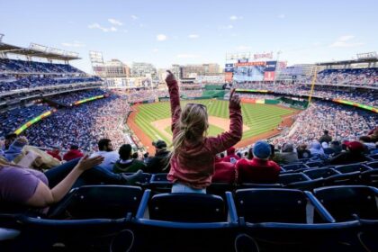 Discover the Thrilling World of Sports in Washington, DC