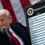 White House Confirms Trump Will Proceed with Tariffs as Global Tensions Rise Over Potential Trade War