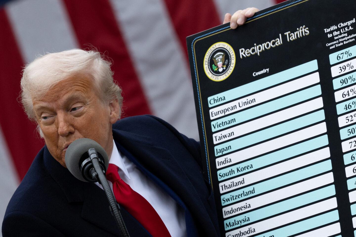 White House Confirms Trump Will Proceed with Tariffs as Global Tensions Rise Over Potential Trade War White House Confirms Trump Will Proceed with Tariffs as Global Tensions Rise Over Potential Trade War
