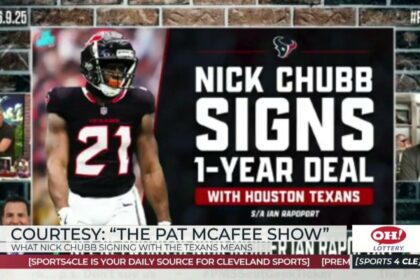 Breaking News: Houston Texans Make Surprising Move to Sign Nick Chubb