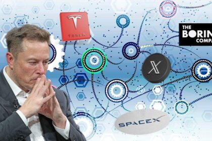 Elon Musk’s Business Empire Fueled by  Billion in Government Funding