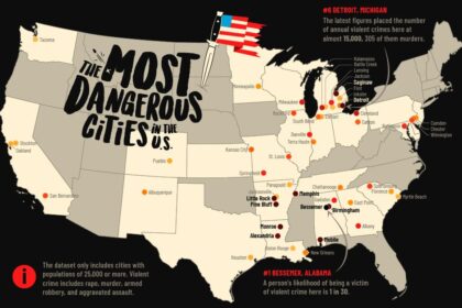 The Most Dangerous Cities in the U.S.: Where Safety Is at Risk