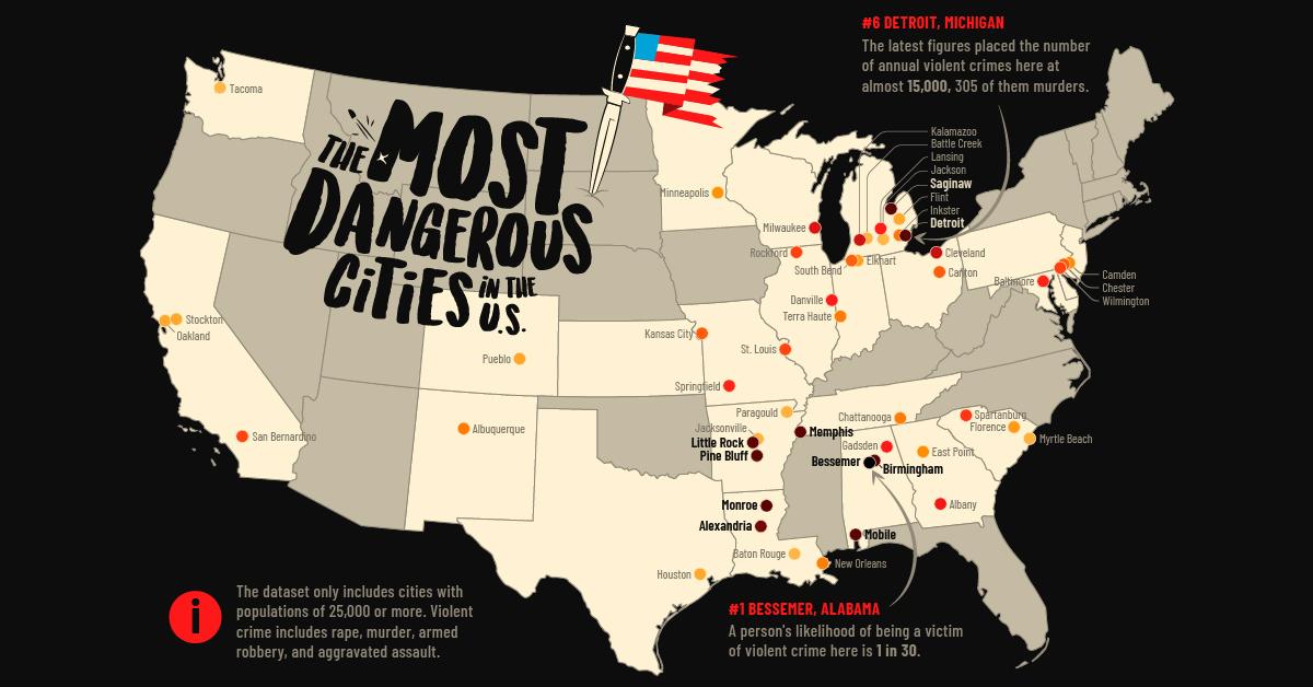 The Most Dangerous Cities in the U.S.: Where Safety Is at Risk The Most Dangerous Cities in the U.S.: Where Safety Is at Risk