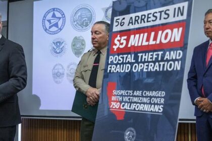 Thousands of US Postal Workers Accused of Stealing Mail in Shocking New Report