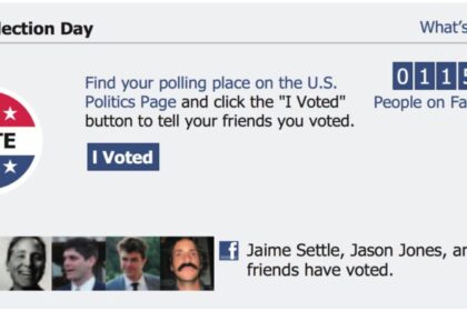 Facebook Sparks Surge in Voter Turnout Across the Nation