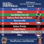 Discover the Top 10 Texas High Schools Leading the Nation