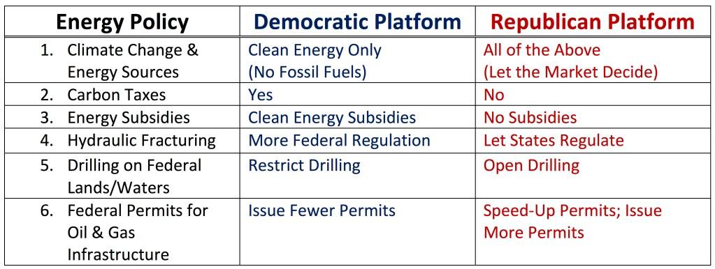 Democrats Capitalize on the Uncertainty of Trump’s Trade Policies Democrats Capitalize on the Uncertainty of Trump’s Trade Policies