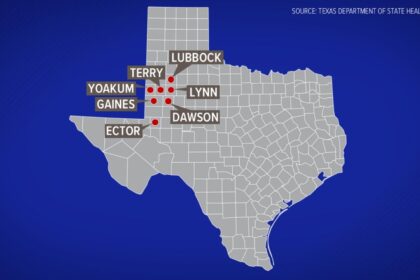 Thousands Potentially Exposed as Measles Outbreak Spreads in Texas