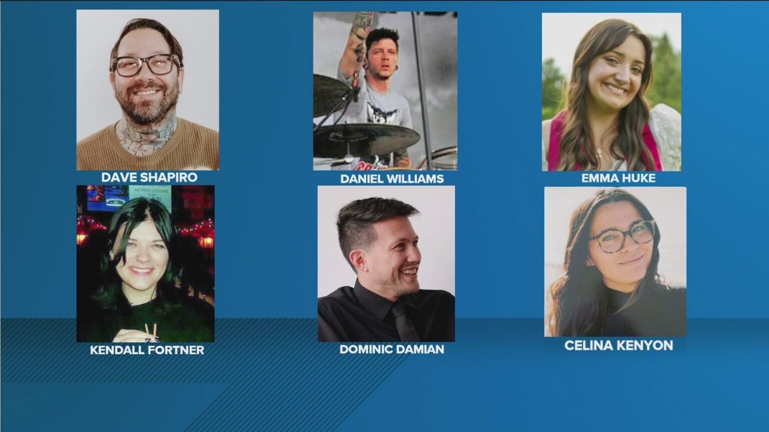Three Victims Identified in Tragic San Diego Plane Crash Three Victims Identified in Tragic San Diego Plane Crash