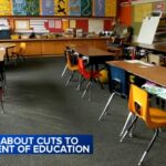 Potential Effects of Budget Cuts on Chicago’s Department of Education
