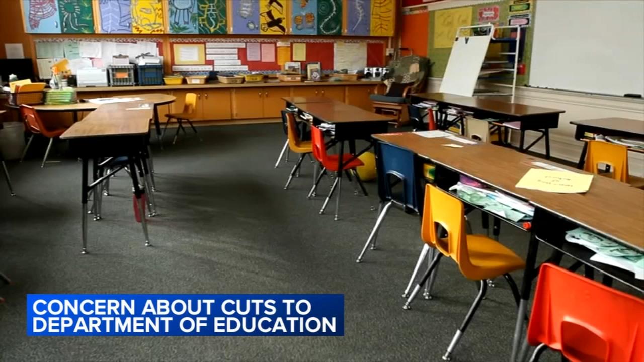 Potential Effects of Budget Cuts on Chicago’s Department of Education Potential Effects of Budget Cuts on Chicago’s Department of Education