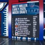 2025 NFL Mock Draft: Patriots Poised to Make Big Move with No. 1 Pick