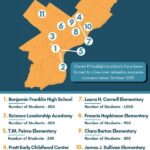 Federal Investigation Launched into Philly School District’s Asbestos Management