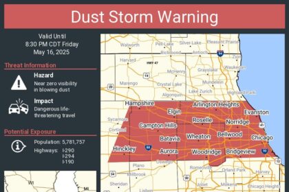 Chicago Faces Its First-Ever Dust Storm Warning: What Sparked This Unusual Event?