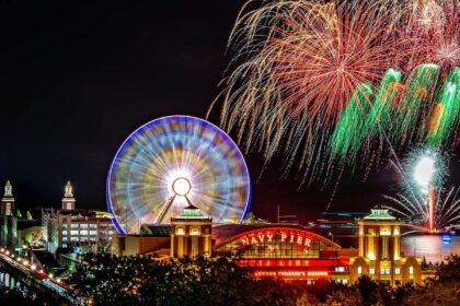 Celebrate Independence Day: Top 4th of July Fireworks and Events Near Chicago and NW Indiana in 2025