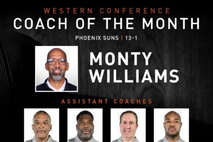Phoenix Suns Poised to Bring Back Former Assistant Coach in Thrilling Comeback