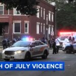 Chicago Prepares for Deadly July 4 Weekend as Fox News Analyst Seeks Justice in Brother’s Unsolved Murder