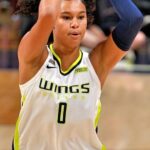 Satou Sabally and Alyssa Thomas Propel Mercury to Commanding Victory Over Storm in WNBA Season Opener