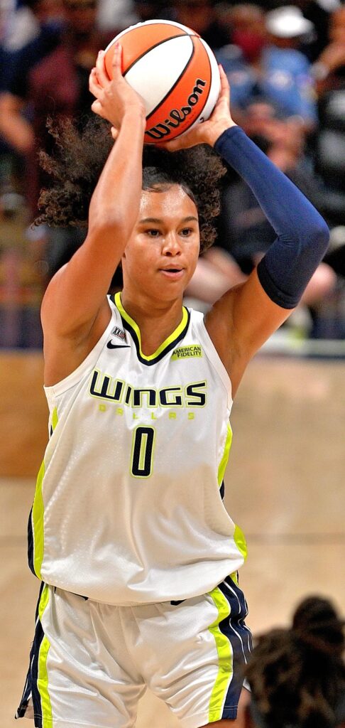 Satou Sabally and Alyssa Thomas Propel Mercury to Commanding Victory Over Storm in WNBA Season Opener Satou Sabally and Alyssa Thomas Propel Mercury to Commanding Victory Over Storm in WNBA Season Opener