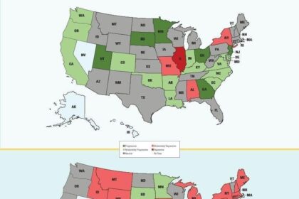 Transforming School Funding: A Quality-Driven Approach for Better Education
