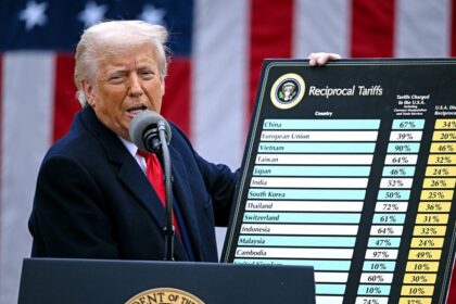 Trump’s Threatened Tariffs Throw Houston Businesses into Turmoil of Uncertainty