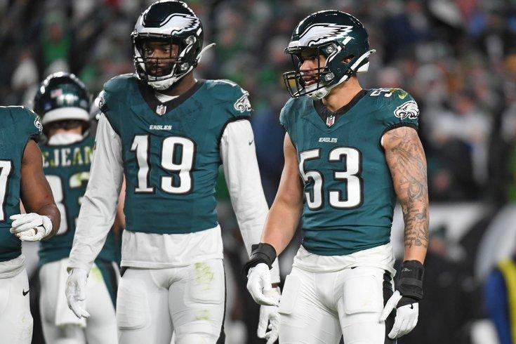 2025 Free Agency Primer: Eagles’ Positional Breakdown – Philadelphia Sports Nation 2025 Free Agency Primer: Eagles’ Positional Breakdown – Philadelphia Sports Nation