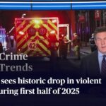 Chicago Sees Dramatic Drop in Violent Crime During First Half of 2025, Mayor Announces