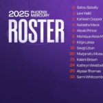 Phoenix Mercury Lock In Their Roster for an Exciting 2025 Season Kickoff