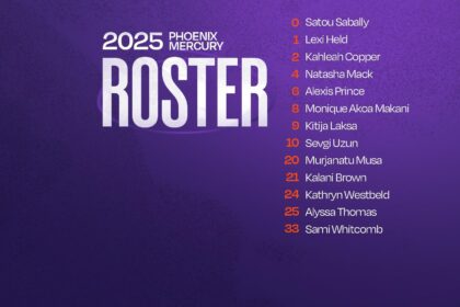 Phoenix Mercury Lock In Their Roster for an Exciting 2025 Season Kickoff